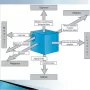 anatomy-of-middle-ear_directions.webp