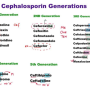 cephalosporin_mnemx.png