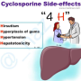 cyclosporin_mnemx.png