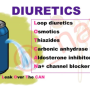 diuretics_mnemx.png