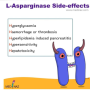 l-asparaginase_mnemx.png