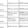 sanskrit_roots_p1.png