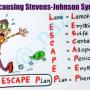 stevens_johnson_syndrome_mnemx.png