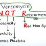 vancomycin_mnemx.png