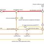 subway_map_of_arrythmias.jpg