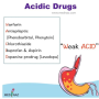 acidic_drugs_mnemx.png