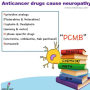 anticancer_drugs_neuropathy_mnemx.png
