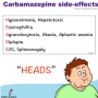 carbamazepine_side_effect_mnemx.png