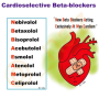 cardioselective_beta_blocker_mnemx.png