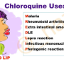 chloroquine_use_mnemx.png