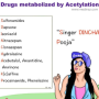 drugs_acetylation_mnemx.png
