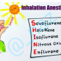 inhalational_anaesthetic_mnemx.png