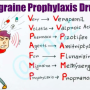 migraine_prophylaxis_mnemx.png