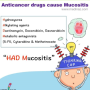 mucositis_anticancer_mnemx.png