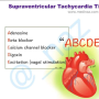 supraventricular_tachycardia_mnemx.png
