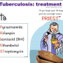 tuberculosis_rx_mnemx.png